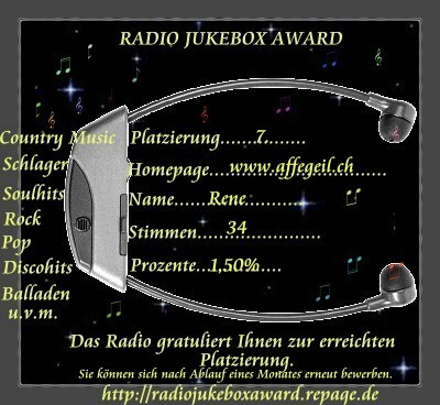 Radio Jukebox Award